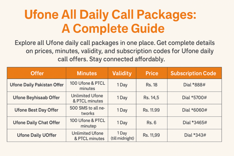 Ufone All Daily Call Packages